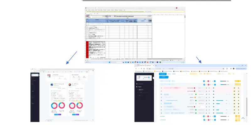 Application métier-vid